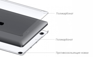 Купить Чехол накладка пластиковая WIWU iSHIELD Hard Shell для Macbook Air 13 2020 (White frosted) 1149226